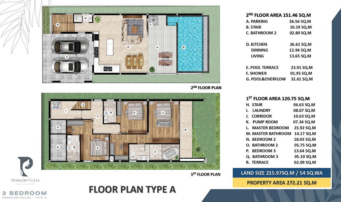 (SOLD) Paragon Villas (Type A) – 3 Bedroom Seaview Pool Villa near Fishermen’s Village and 5* hotels