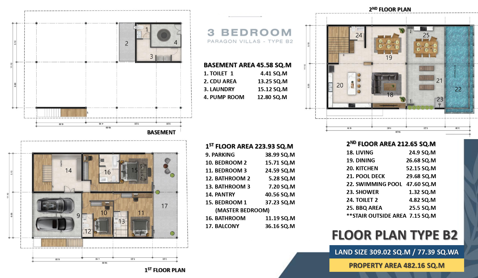 (SOLD) Paragon Villas (Type B) – Seaview Pool Villa near Fishermen’s Village and 5* hotels