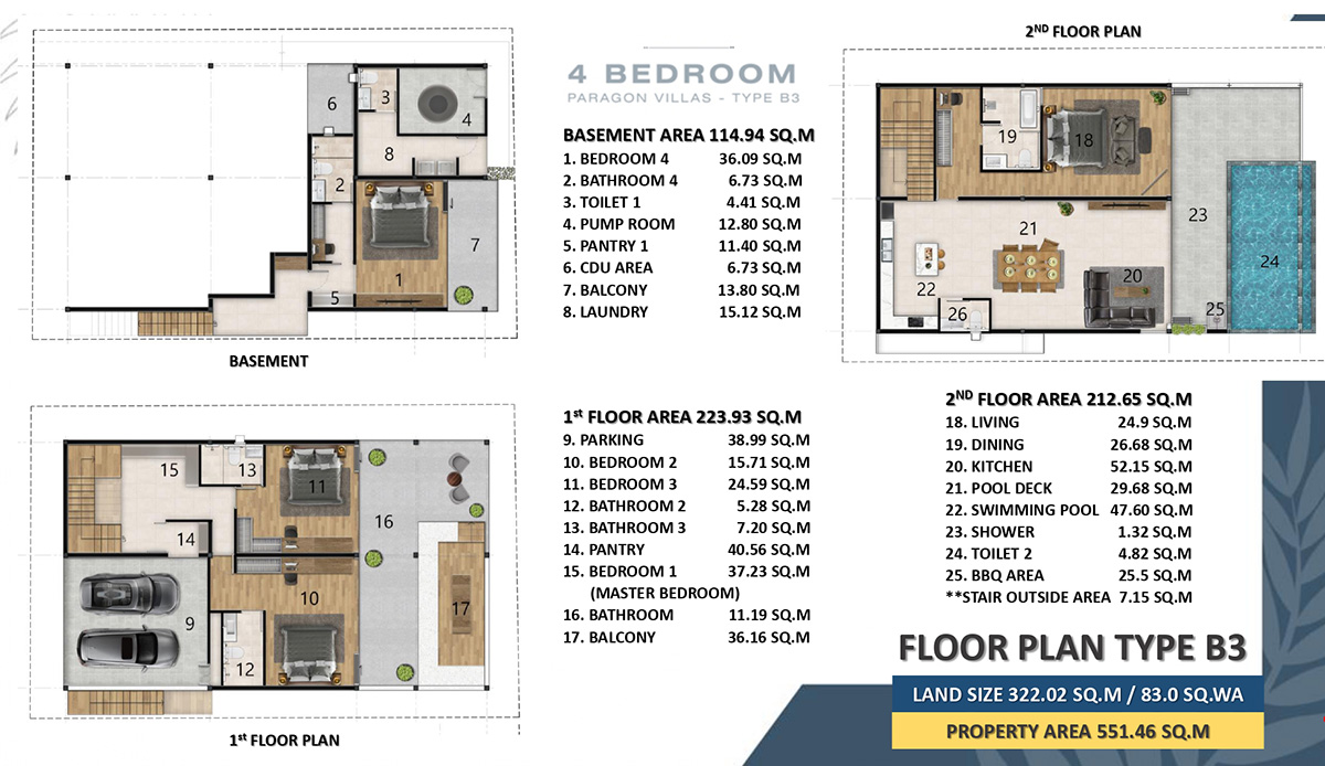 (SOLD) Paragon Villas (Type B) – Seaview Pool Villa near Fishermen’s Village and 5* hotels