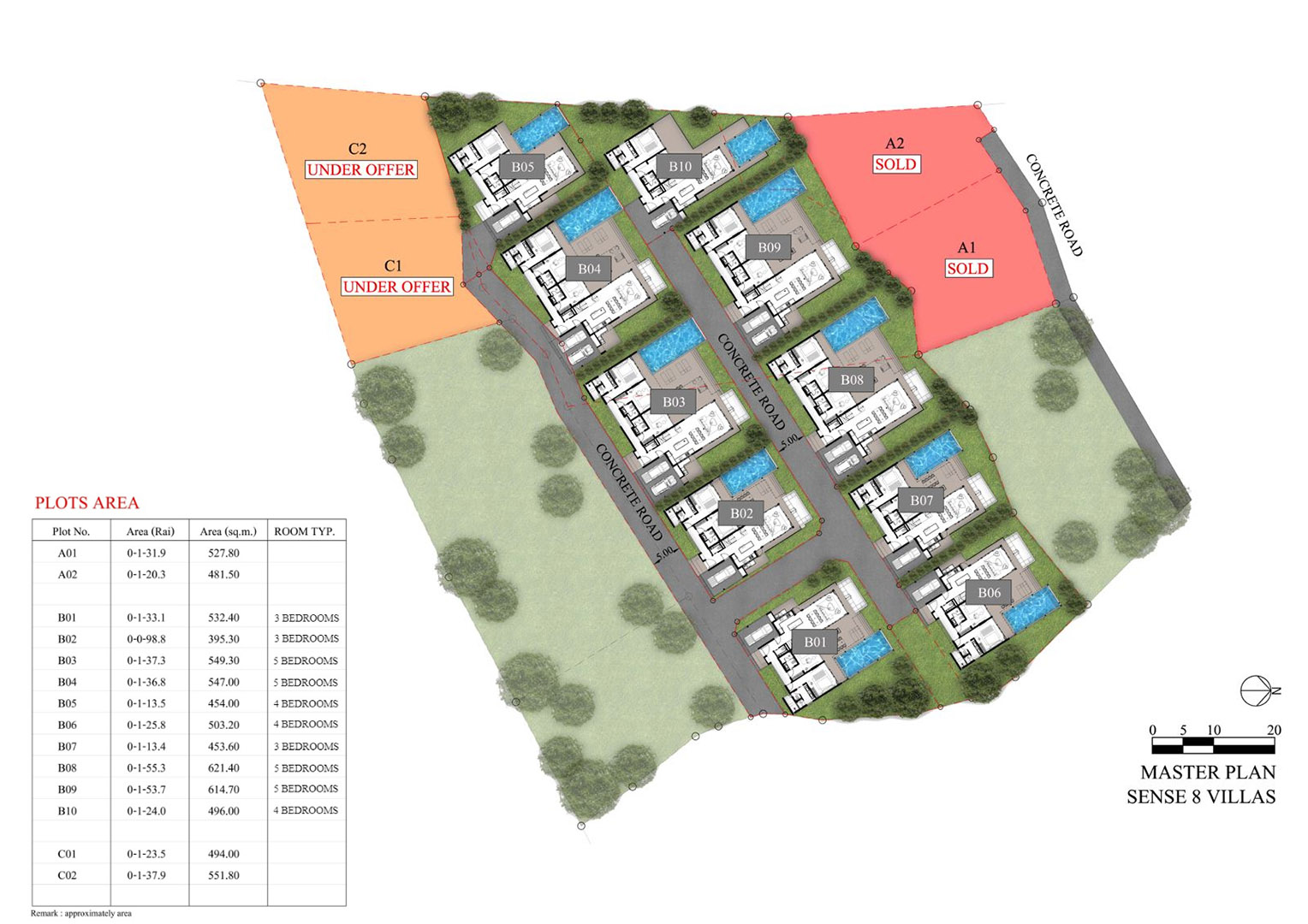 Sense 8 – Sensational 3 to 4 Bedroom Seaview Villa in Chaweng Noi for Sale