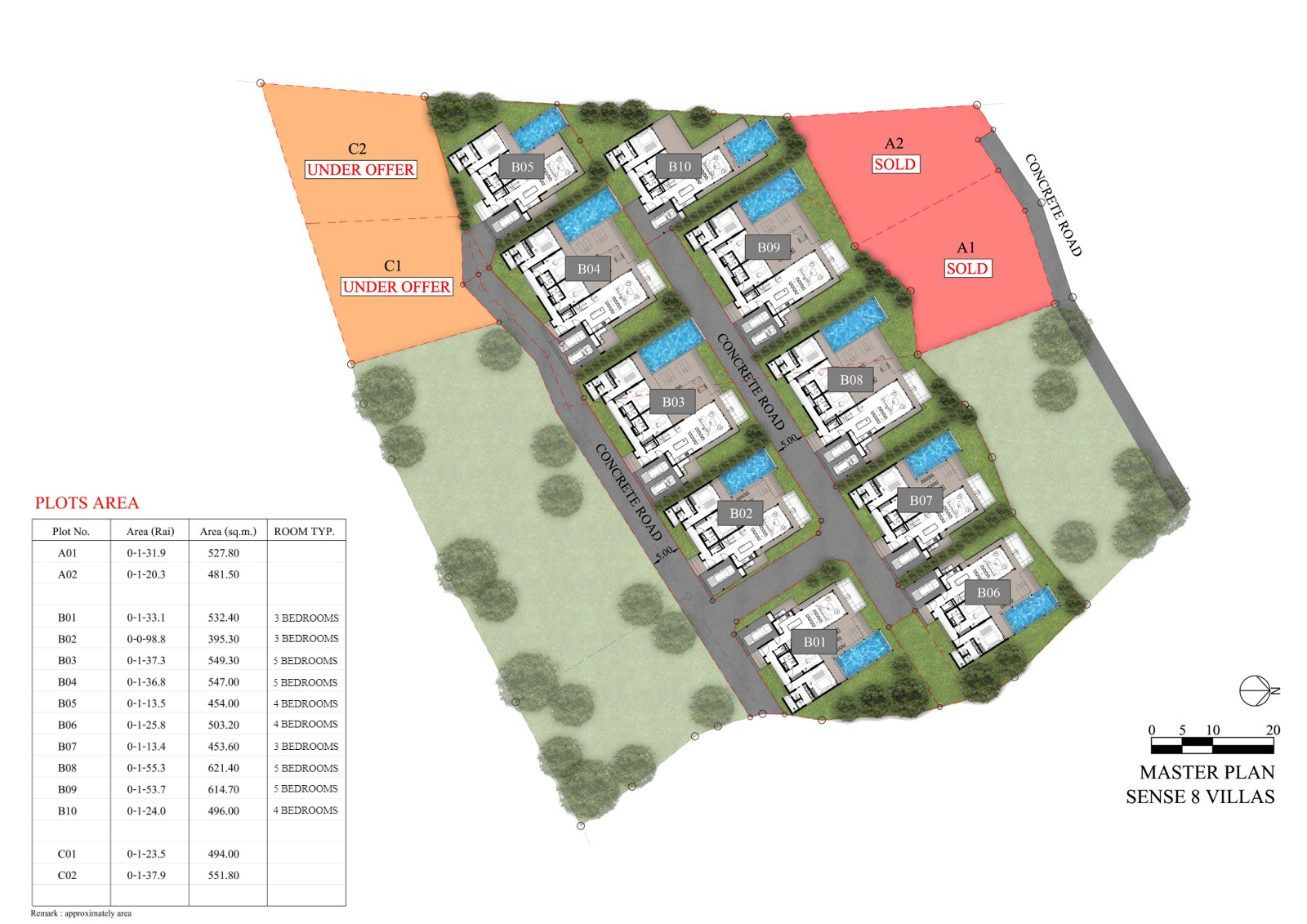 Sense 8 – Sensational 5 Bedroom Seaview Villa in Chaweng Noi for Sale