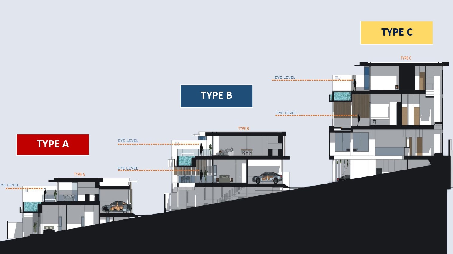 (SOLD) Paragon Villas (Type B) – Seaview Pool Villa near Fishermen’s Village and 5* hotels