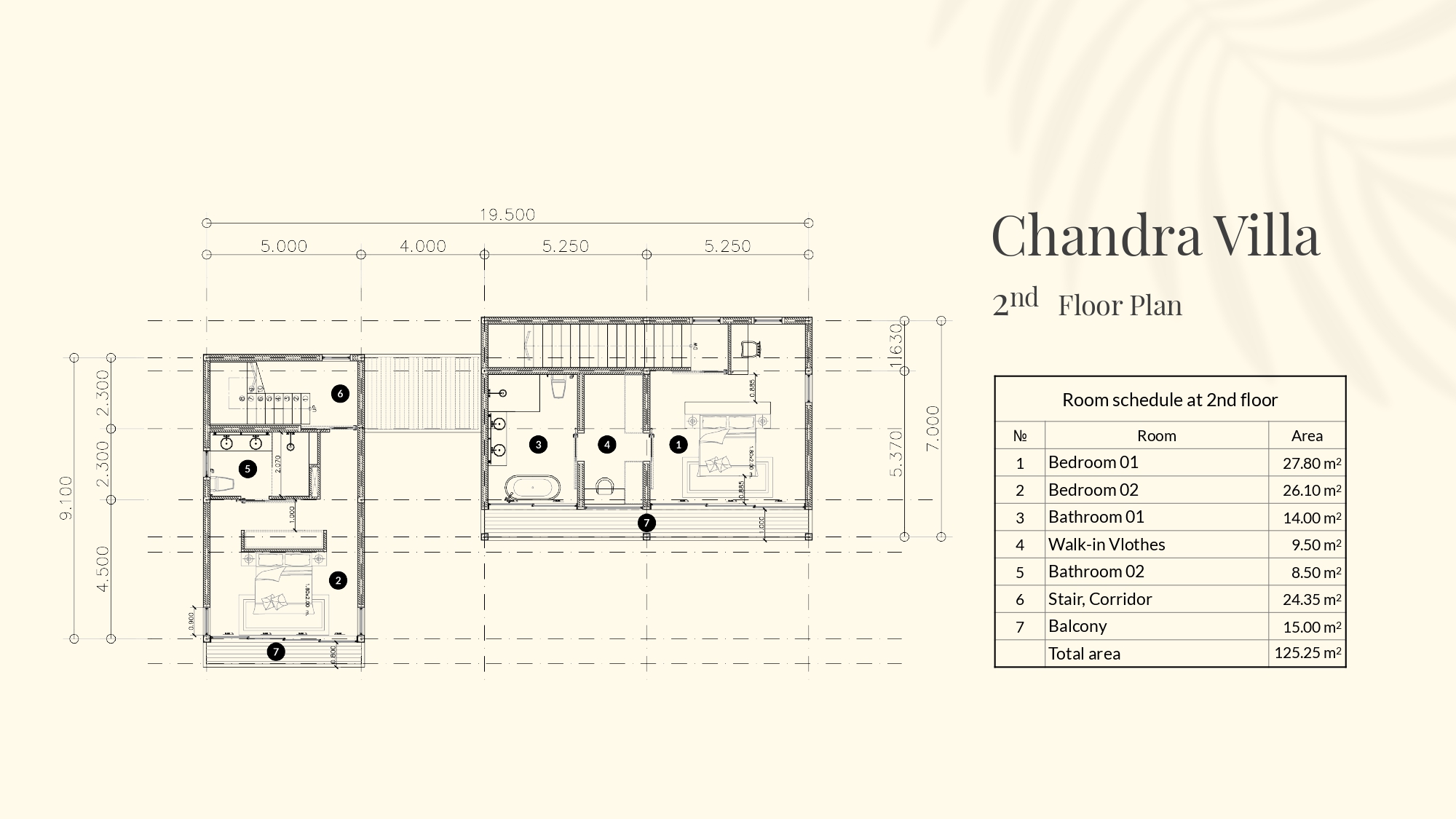 Chandra Villas – Mediterranean 3 Bedroom Seaview Pool Villa in Chaweng
