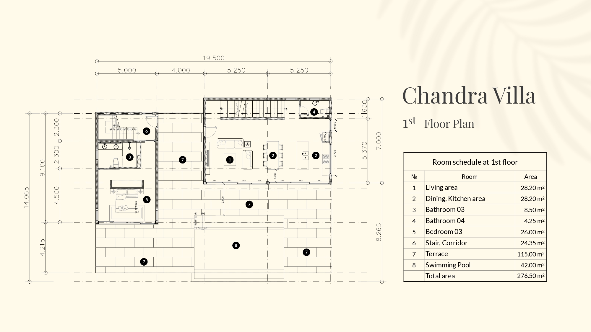 Chandra Villas – Mediterranean 3 Bedroom Seaview Pool Villa in Chaweng